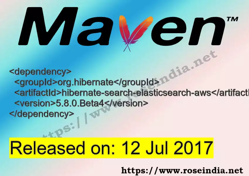 Maven dependency for GROUP_ID - ARTIFACT_ID version VERSION_ID is released. Learn to use ARTIFACT_ID version VERSION_ID in Maven based Java projects