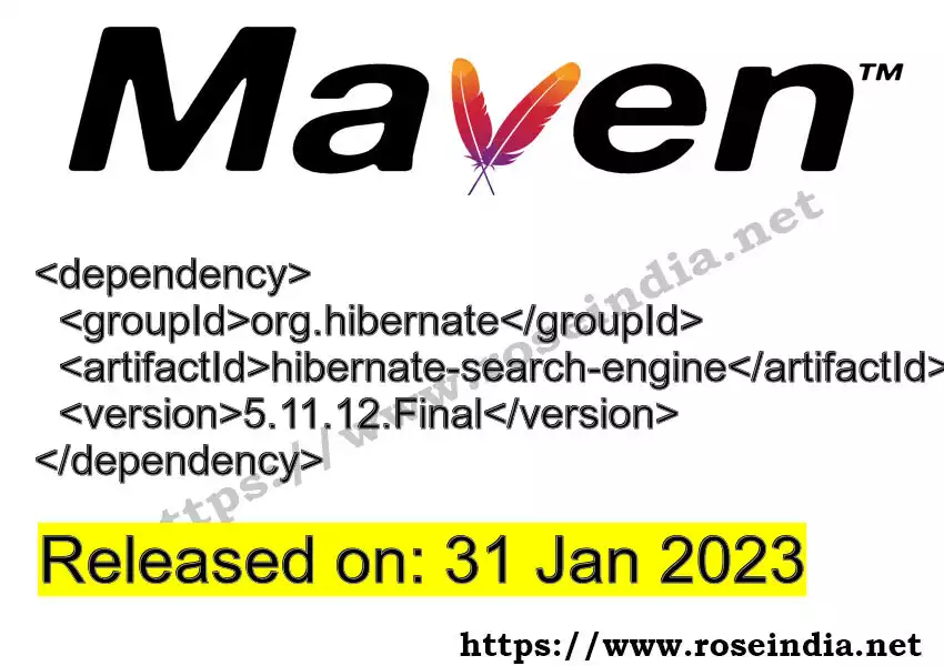 Maven dependency for GROUP_ID - ARTIFACT_ID version VERSION_ID is released. Learn to use ARTIFACT_ID version VERSION_ID in Maven based Java projects