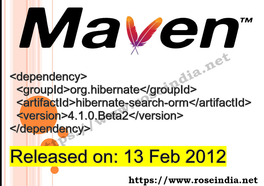 Maven Dependency release