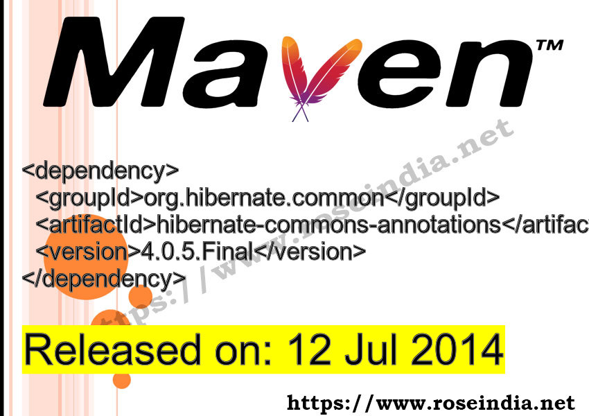Maven Dependency release