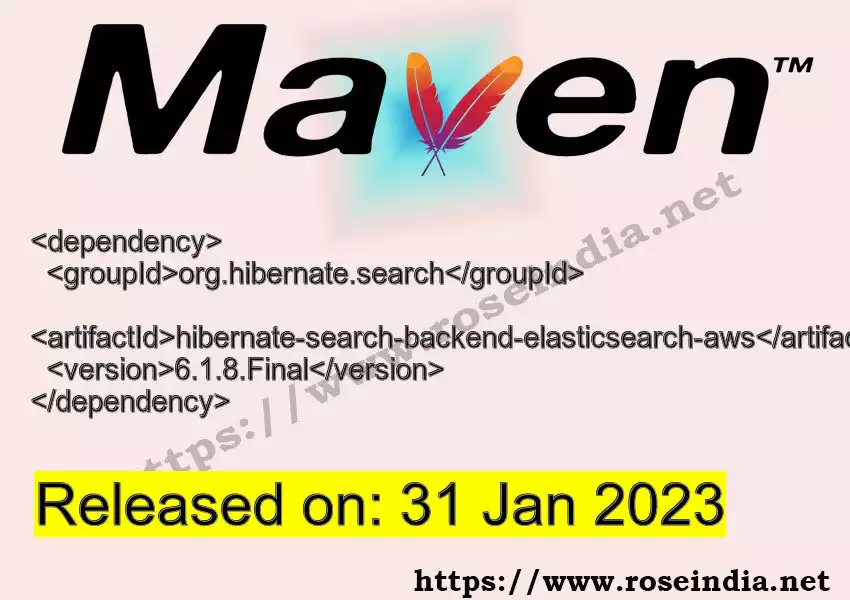 Maven dependency for  GROUP_ID - ARTIFACT_ID version VERSION_ID is released. Learn to use  ARTIFACT_ID version VERSION_ID in Maven based Java projects