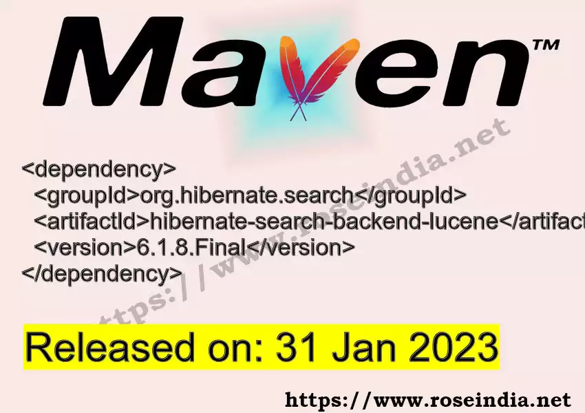 Maven dependency for  GROUP_ID - ARTIFACT_ID version VERSION_ID is released. Learn to use  ARTIFACT_ID version VERSION_ID in Maven based Java projects