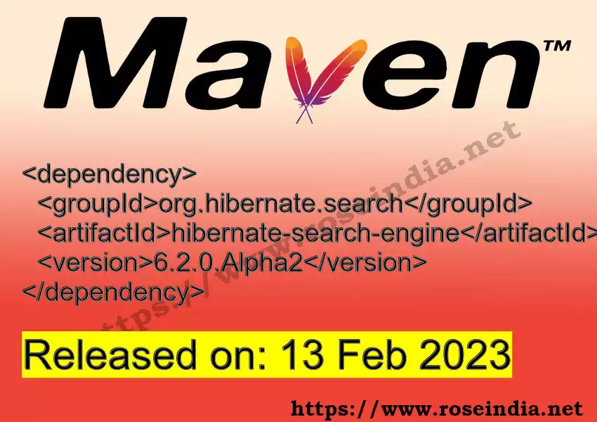 Maven dependency for GROUP_ID - ARTIFACT_ID version VERSION_ID is released. Learn to use ARTIFACT_ID version VERSION_ID in Maven based Java projects