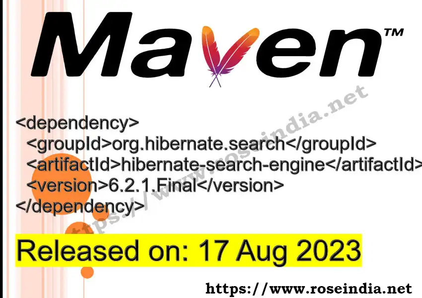 Maven dependency for GROUP_ID - ARTIFACT_ID version VERSION_ID is released. Learn to use ARTIFACT_ID version VERSION_ID in Maven based Java projects