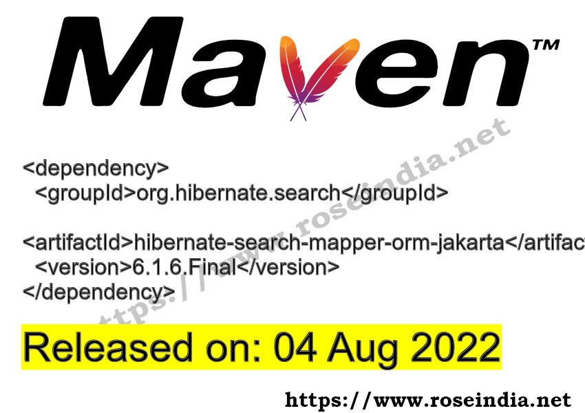 Maven Dependency release