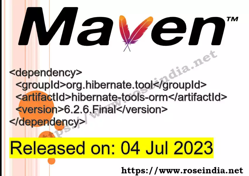 Maven dependency for GROUP_ID - ARTIFACT_ID version VERSION_ID is released. Learn to use ARTIFACT_ID version VERSION_ID in Maven based Java projects