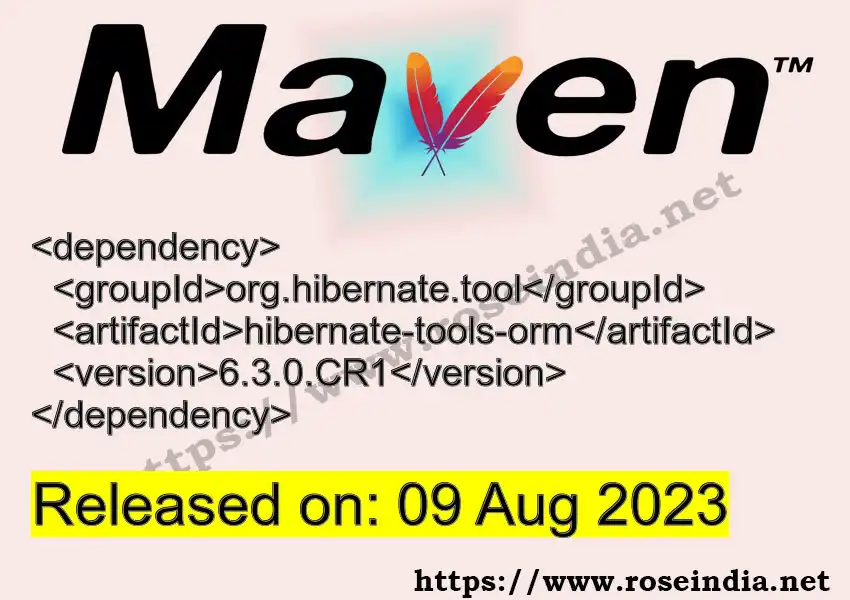 Maven dependency for GROUP_ID - ARTIFACT_ID version VERSION_ID is released. Learn to use ARTIFACT_ID version VERSION_ID in Maven based Java projects