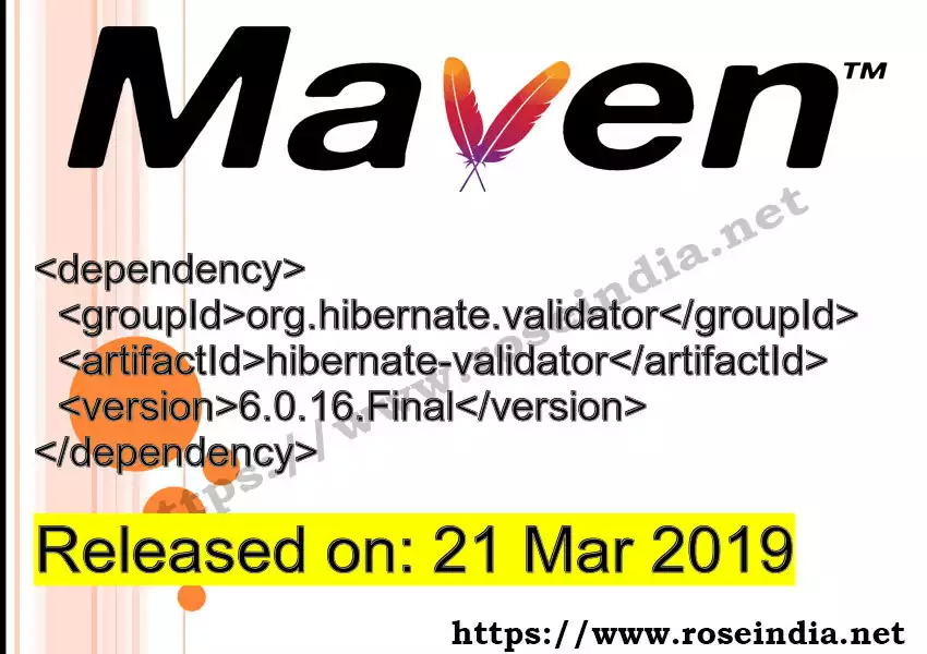 Maven dependency for GROUP_ID - ARTIFACT_ID version VERSION_ID is released. Learn to use ARTIFACT_ID version VERSION_ID in Maven based Java projects