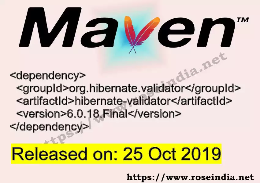 Maven dependency for GROUP_ID - ARTIFACT_ID version VERSION_ID is released. Learn to use ARTIFACT_ID version VERSION_ID in Maven based Java projects