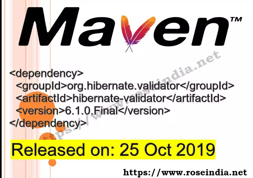 Maven dependency for GROUP_ID - ARTIFACT_ID version VERSION_ID is released. Learn to use ARTIFACT_ID version VERSION_ID in Maven based Java projects
