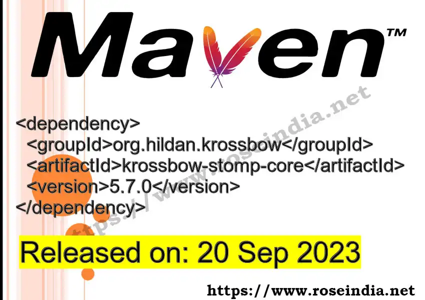 Maven dependency for GROUP_ID - ARTIFACT_ID version VERSION_ID is released. Learn to use ARTIFACT_ID version VERSION_ID in Maven based Java projects