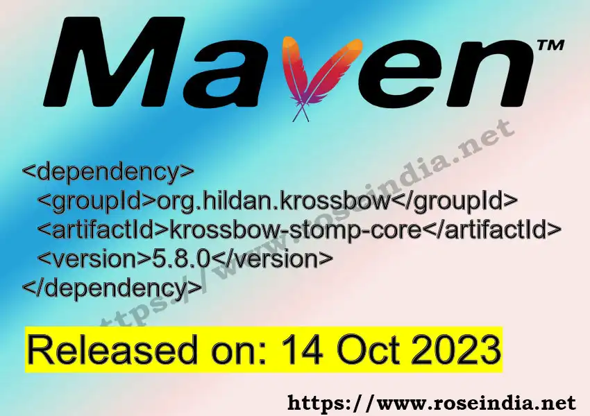Maven dependency for GROUP_ID - ARTIFACT_ID version VERSION_ID is released. Learn to use ARTIFACT_ID version VERSION_ID in Maven based Java projects
