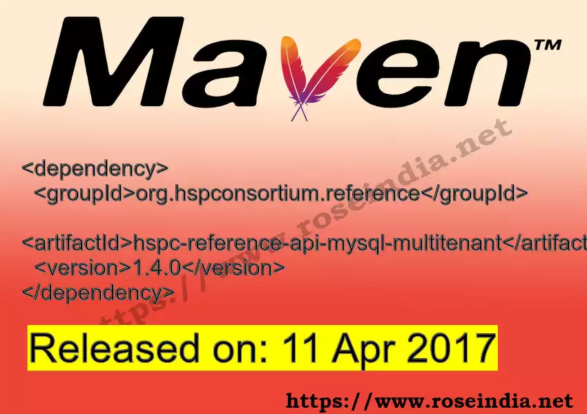 Maven dependency for GROUP_ID - ARTIFACT_ID version VERSION_ID is released. Learn to use ARTIFACT_ID version VERSION_ID in Maven based Java projects
