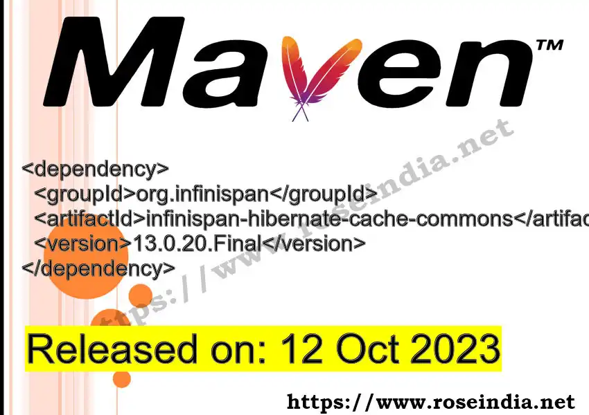 Maven dependency for GROUP_ID - ARTIFACT_ID version VERSION_ID is released. Learn to use ARTIFACT_ID version VERSION_ID in Maven based Java projects