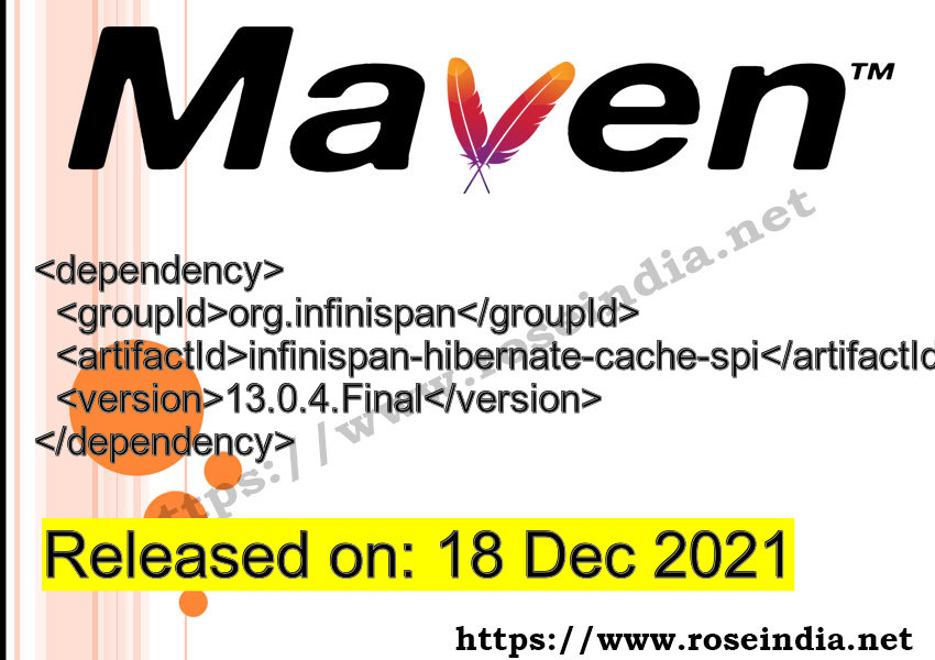 Maven Dependency release