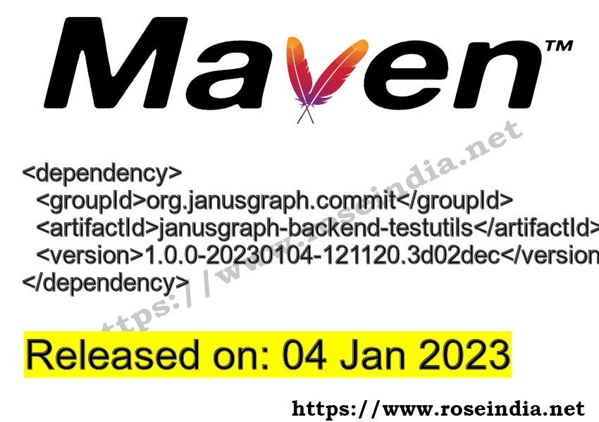 Maven Dependency release