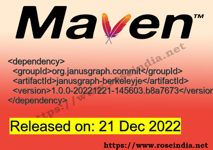 Maven Dependency release