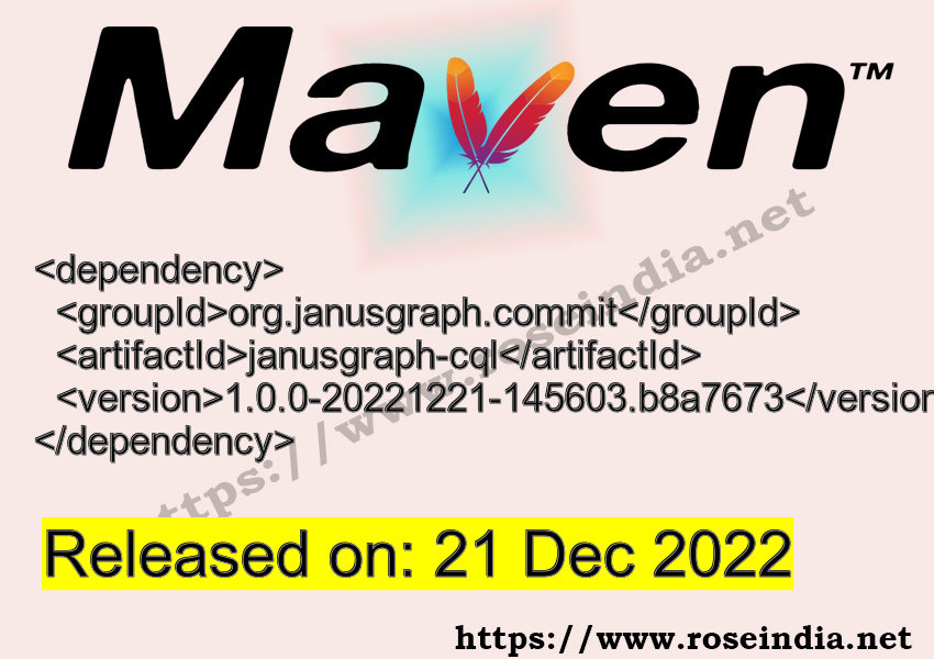 Maven Dependency release