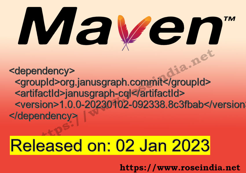 Maven Dependency release