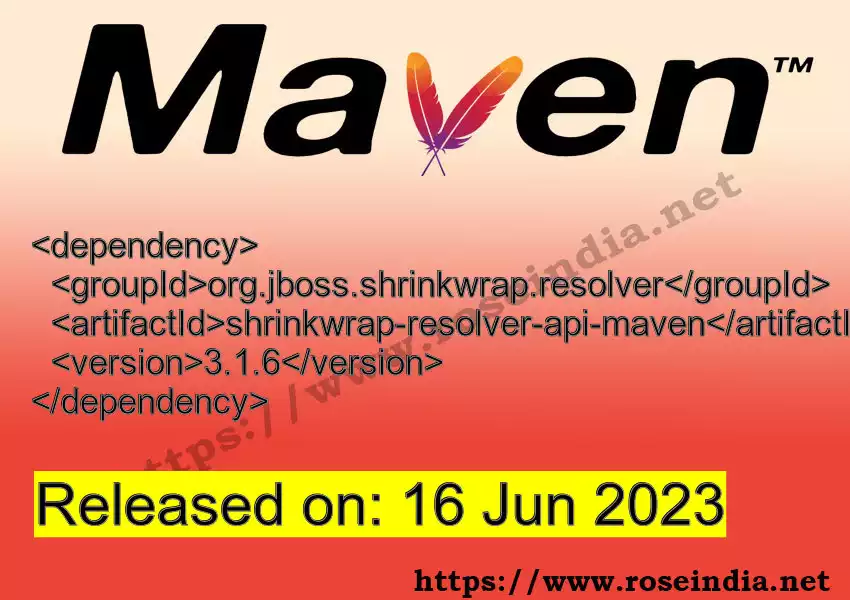 Maven dependency for GROUP_ID - ARTIFACT_ID version VERSION_ID is released. Learn to use ARTIFACT_ID version VERSION_ID in Maven based Java projects