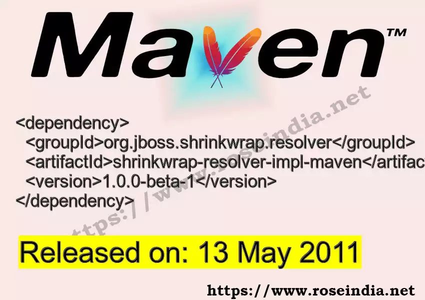 Maven dependency for GROUP_ID - ARTIFACT_ID version VERSION_ID is released. Learn to use ARTIFACT_ID version VERSION_ID in Maven based Java projects