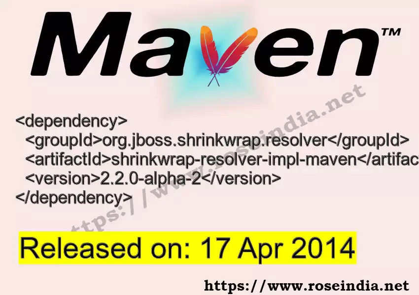Maven dependency for GROUP_ID - ARTIFACT_ID version VERSION_ID is released. Learn to use ARTIFACT_ID version VERSION_ID in Maven based Java projects