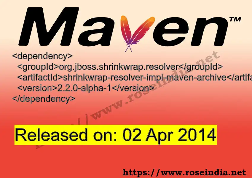 Maven dependency for GROUP_ID - ARTIFACT_ID version VERSION_ID is released. Learn to use ARTIFACT_ID version VERSION_ID in Maven based Java projects