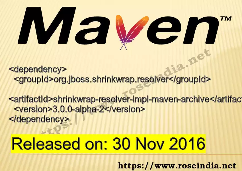 Maven dependency for  GROUP_ID - ARTIFACT_ID version VERSION_ID is released. Learn to use  ARTIFACT_ID version VERSION_ID in Maven based Java projects