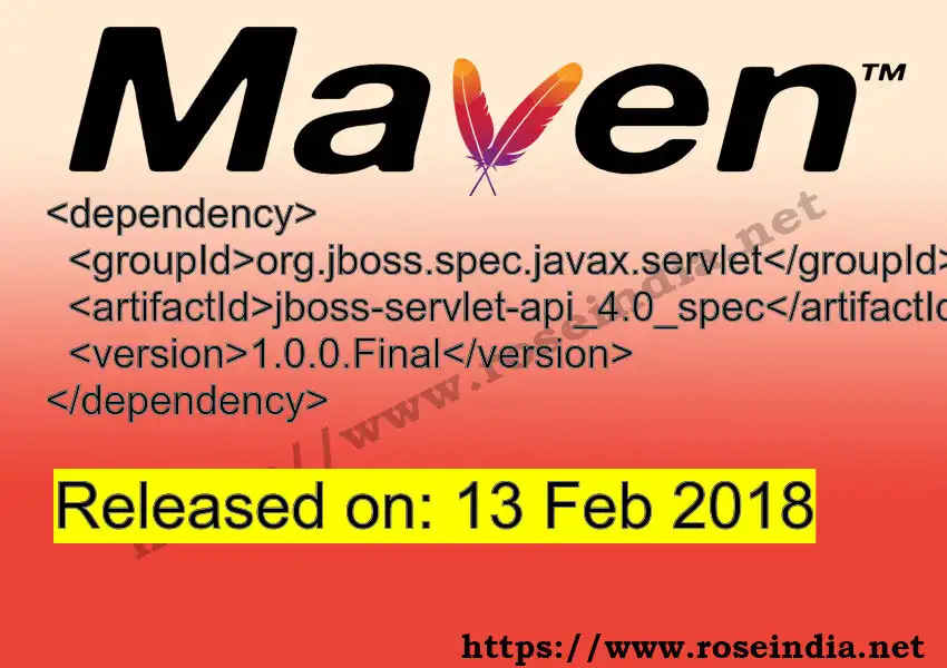 Maven dependency for  GROUP_ID - ARTIFACT_ID version VERSION_ID is released. Learn to use  ARTIFACT_ID version VERSION_ID in Maven based Java projects