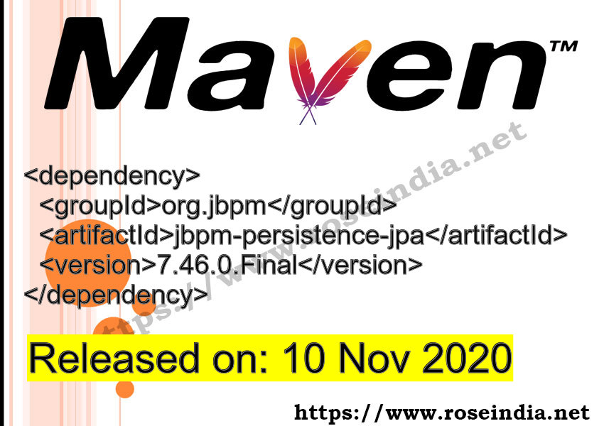 Maven Dependency release