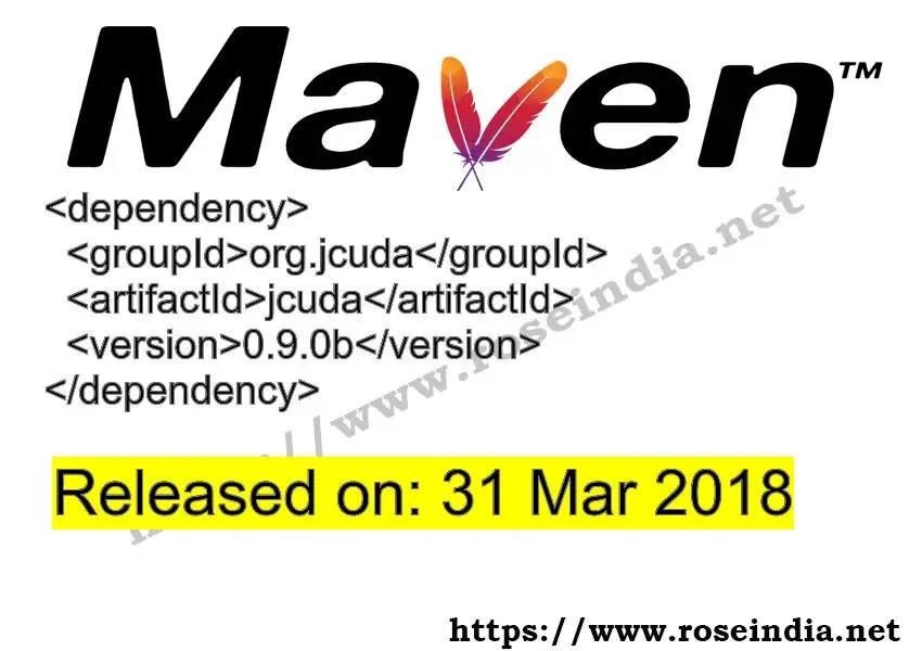 Maven dependency for GROUP_ID - ARTIFACT_ID version VERSION_ID is released. Learn to use ARTIFACT_ID version VERSION_ID in Maven based Java projects