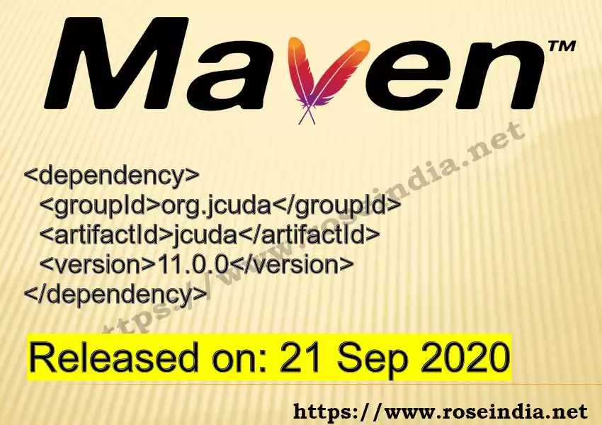 Maven dependency for GROUP_ID - ARTIFACT_ID version VERSION_ID is released. Learn to use ARTIFACT_ID version VERSION_ID in Maven based Java projects