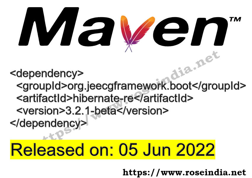 Maven Dependency release