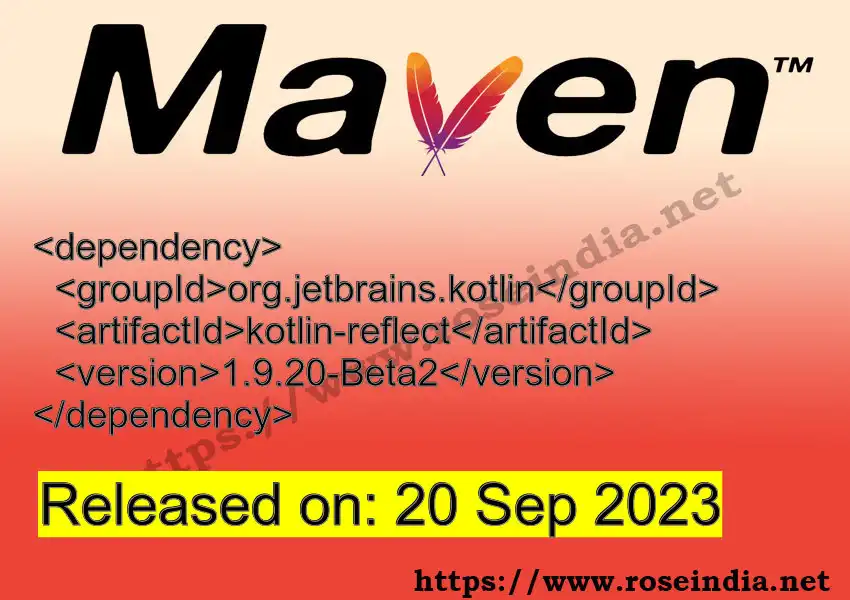 Maven dependency for GROUP_ID - ARTIFACT_ID version VERSION_ID is released. Learn to use ARTIFACT_ID version VERSION_ID in Maven based Java projects