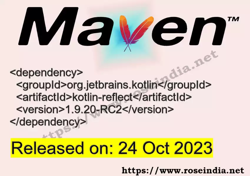 Maven dependency for GROUP_ID - ARTIFACT_ID version VERSION_ID is released. Learn to use ARTIFACT_ID version VERSION_ID in Maven based Java projects