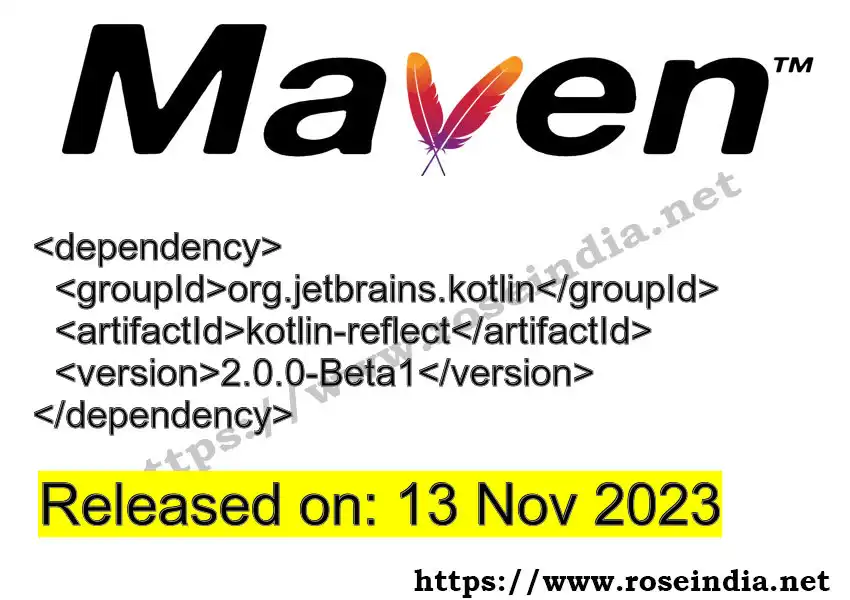 Maven dependency for GROUP_ID - ARTIFACT_ID version VERSION_ID is released. Learn to use ARTIFACT_ID version VERSION_ID in Maven based Java projects