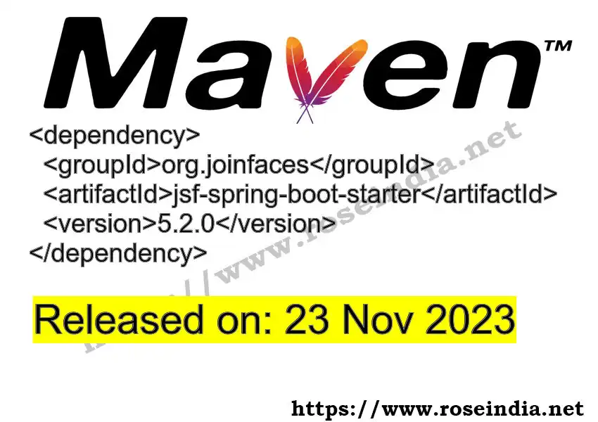 Maven dependency for GROUP_ID - ARTIFACT_ID version VERSION_ID is released. Learn to use ARTIFACT_ID version VERSION_ID in Maven based Java projects