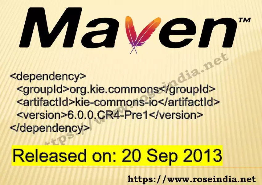 Maven dependency for GROUP_ID - ARTIFACT_ID version VERSION_ID is released. Learn to use ARTIFACT_ID version VERSION_ID in Maven based Java projects