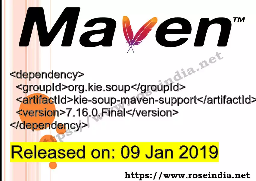 Maven dependency for  GROUP_ID - ARTIFACT_ID version VERSION_ID is released. Learn to use  ARTIFACT_ID version VERSION_ID in Maven based Java projects