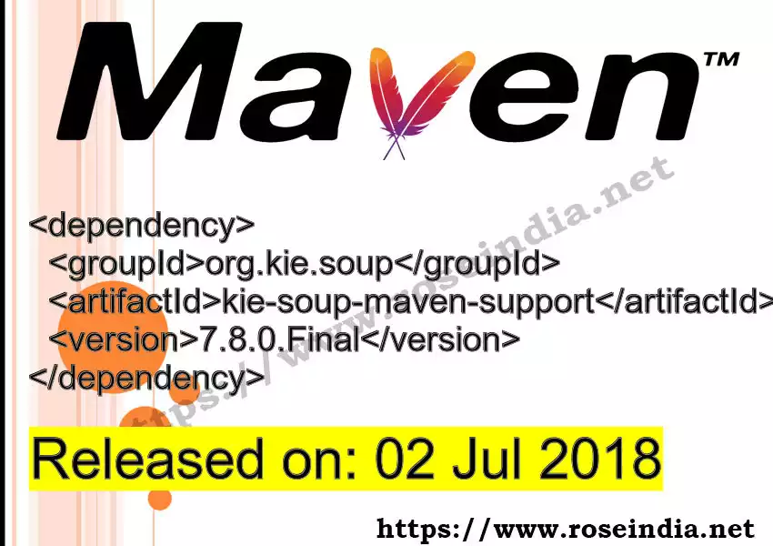 Maven dependency for GROUP_ID - ARTIFACT_ID version VERSION_ID is released. Learn to use ARTIFACT_ID version VERSION_ID in Maven based Java projects
