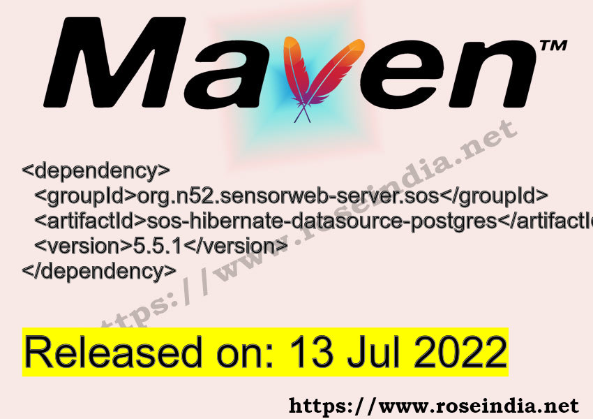 Maven Dependency release