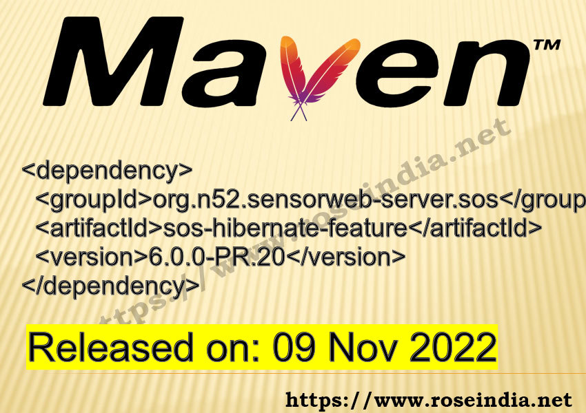 Maven Dependency release