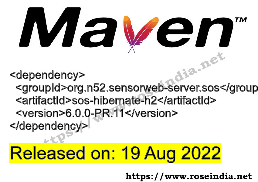 Maven Dependency release