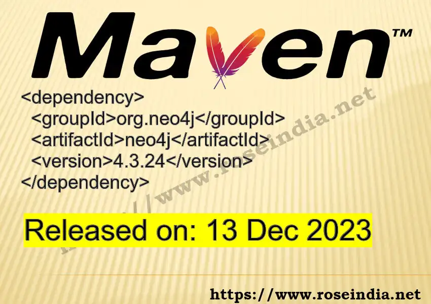 Maven dependency for GROUP_ID - ARTIFACT_ID version VERSION_ID is released. Learn to use ARTIFACT_ID version VERSION_ID in Maven based Java projects