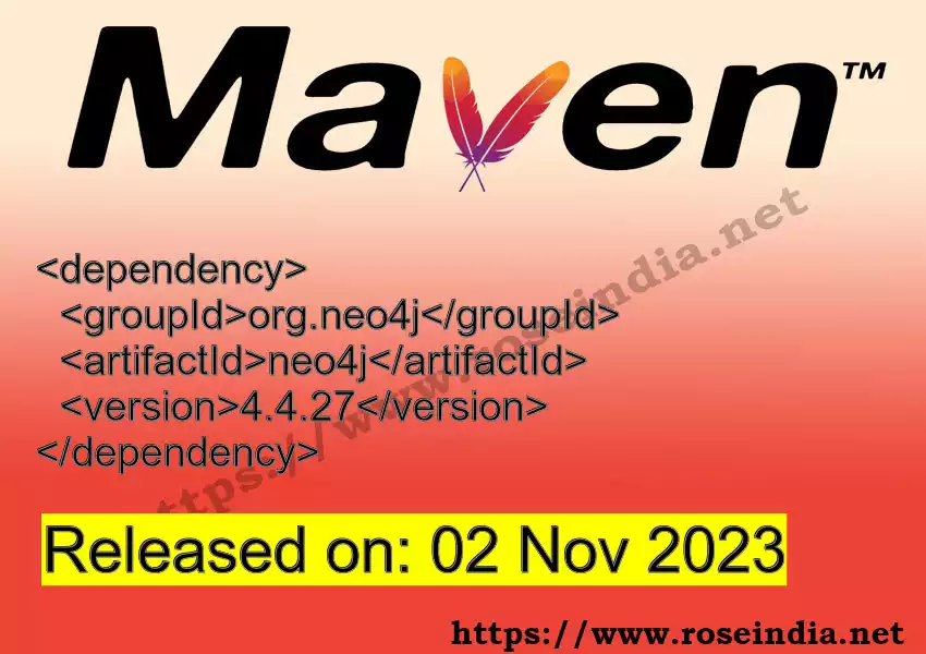 Maven dependency for GROUP_ID - ARTIFACT_ID version VERSION_ID is released. Learn to use ARTIFACT_ID version VERSION_ID in Maven based Java projects