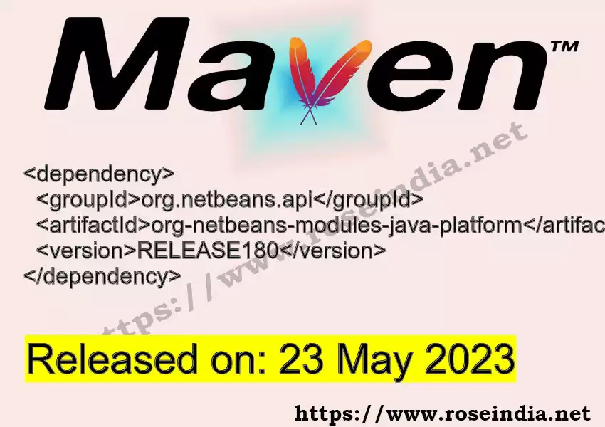 Maven dependency for GROUP_ID - ARTIFACT_ID version VERSION_ID is released. Learn to use ARTIFACT_ID version VERSION_ID in Maven based Java projects