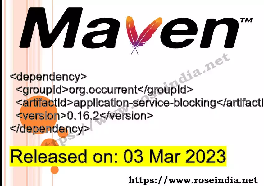 Maven dependency for GROUP_ID - ARTIFACT_ID version VERSION_ID is released. Learn to use ARTIFACT_ID version VERSION_ID in Maven based Java projects