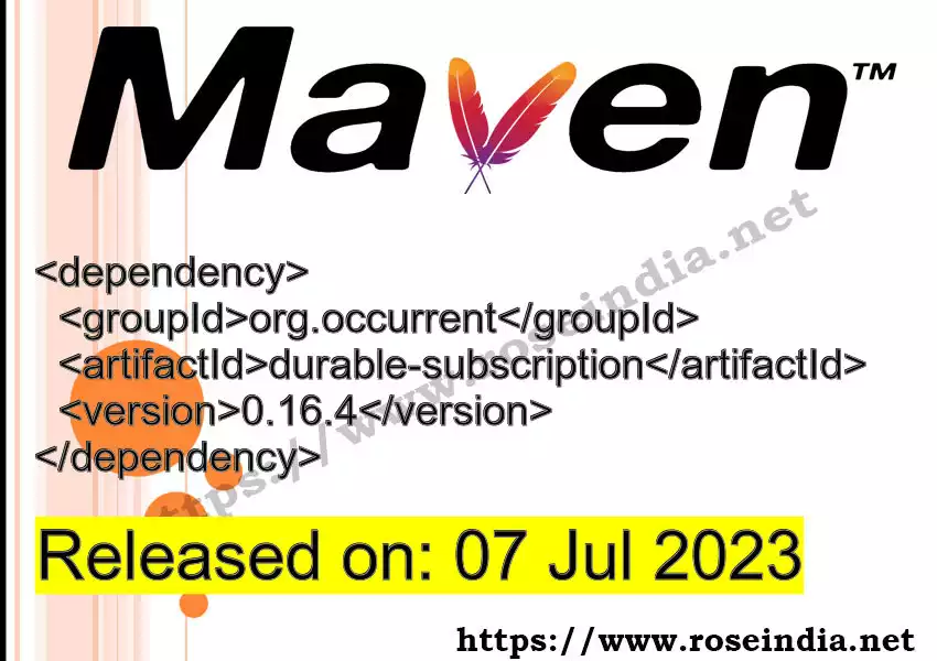 Maven dependency for GROUP_ID - ARTIFACT_ID version VERSION_ID is released. Learn to use ARTIFACT_ID version VERSION_ID in Maven based Java projects