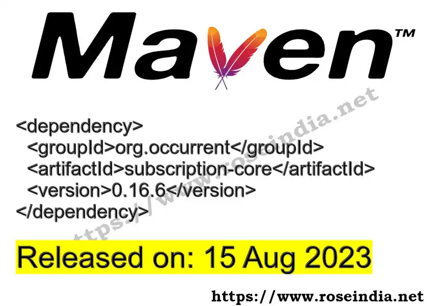 Maven dependency for GROUP_ID - ARTIFACT_ID version VERSION_ID is released. Learn to use ARTIFACT_ID version VERSION_ID in Maven based Java projects