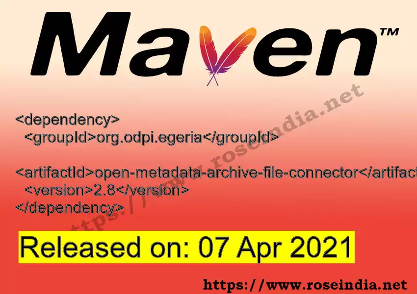 Maven dependency for GROUP_ID - ARTIFACT_ID version VERSION_ID is released. Learn to use ARTIFACT_ID version VERSION_ID in Maven based Java projects